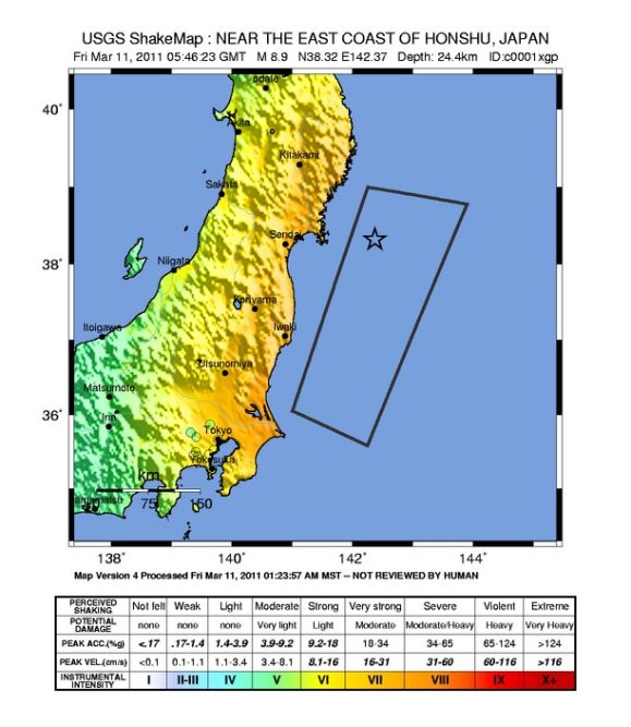 JPN EQ_intensity
